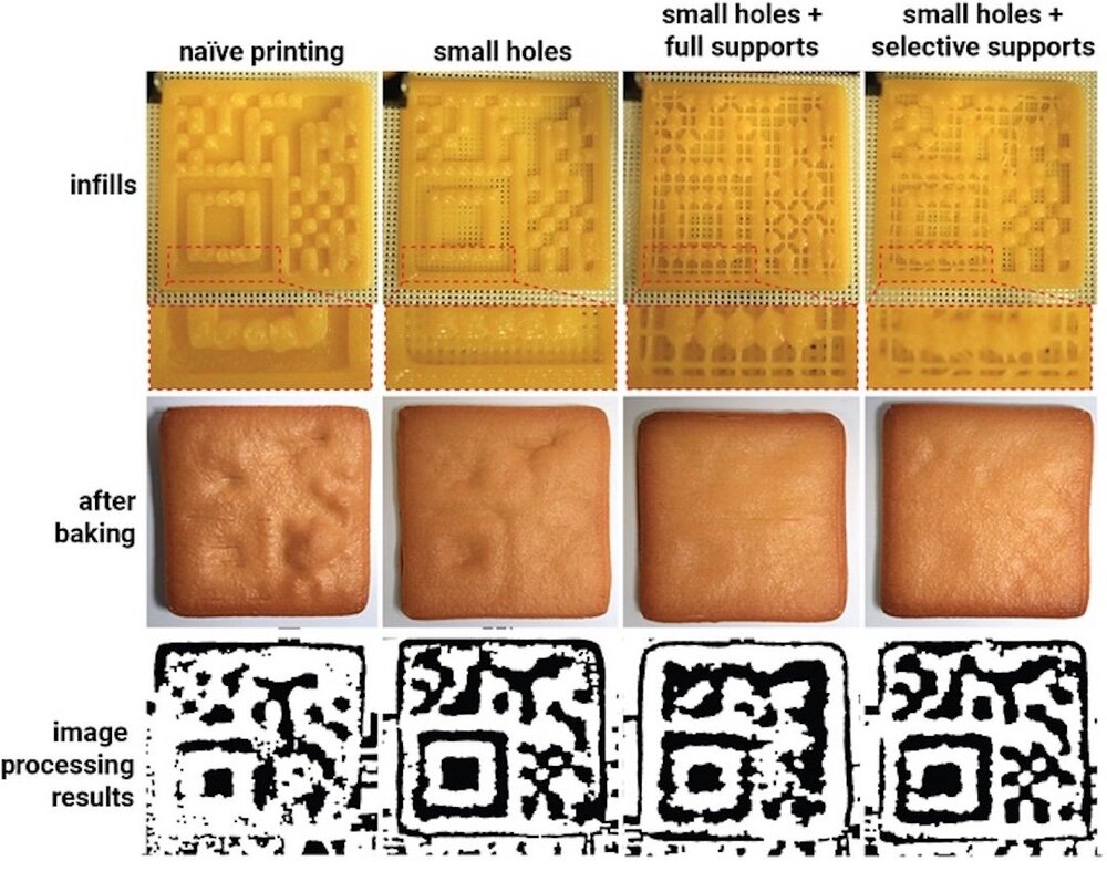 Cookie QR Code 2 1666080683