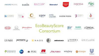 EcoBeautyScore
